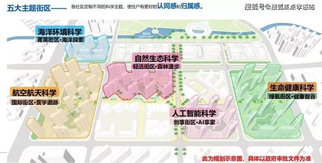 ⚡聚焦楼市ꦿ℘@浦东中建玖海云天售楼处发布：恭候莅临(图8)