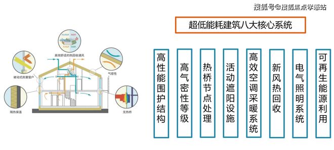 ⚡聚焦楼市ꦿ℘@浦东中建玖海云天售楼处发布：恭候莅临(图6)