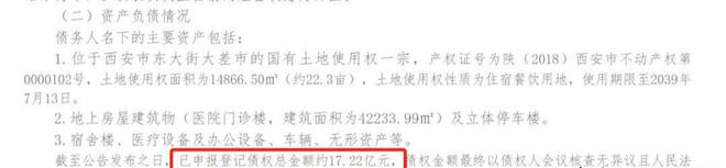 kaiyun：欠款高达1722亿！开业6年西安知名医院破产倒闭(图2)