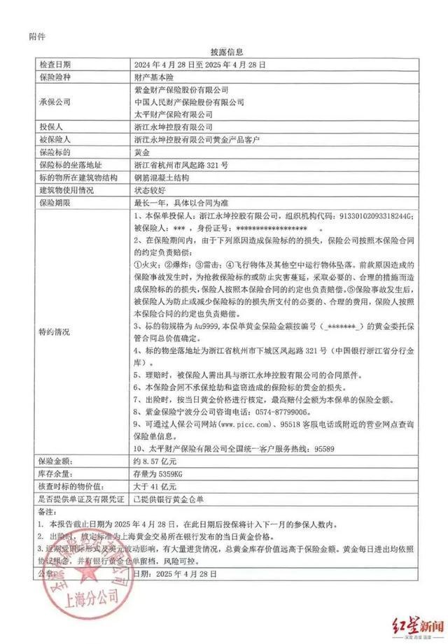 kaiyun：知名黄金机构疑爆雷总部被封！有人全家被套超千万(图8)