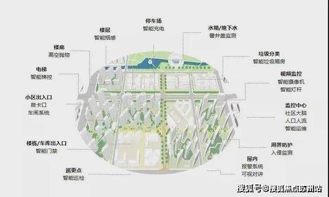 中建玖海云天售楼处电话中建玖海云天售楼中心电线临港楼盘百科首页网站楼盘百科首页网站处24小时热线电话(图14)