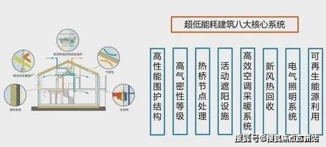 kaiyun网站：中建玖海云天(中建玖海云天售楼处)首页网站-2025房价_楼盘评测丨地址丨详情丨售楼处电话丨百度百科(图12)