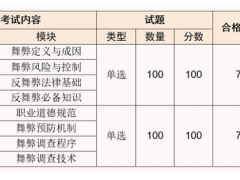 2024年室外装修是做什么的(图3)