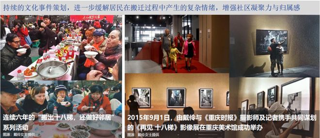 kaiyun入口：学术报告黄瓴：超大城市更新治理与实践——重庆案例解析(图8)