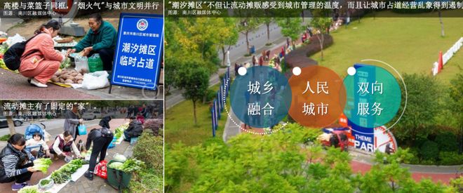 kaiyun入口：学术报告黄瓴：超大城市更新治理与实践——重庆案例解析(图10)