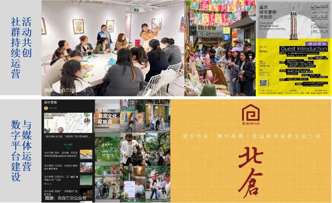 kaiyun入口：学术报告黄瓴：超大城市更新治理与实践——重庆案例解析(图6)
