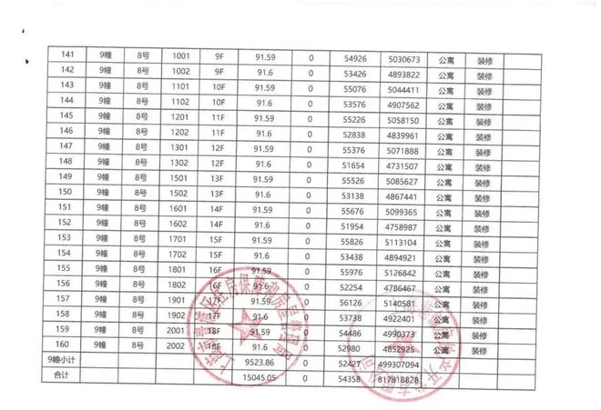 【聚焦】华发虹桥四季售楼处华发虹桥四季发布：风华再现!(图24)