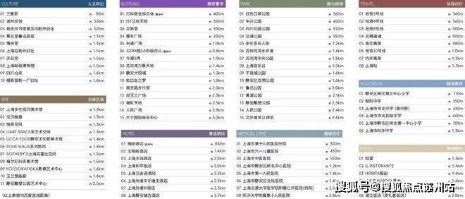 保利永兴里售楼处电线)保利永兴里售楼中心地址楼盘百科首页网站楼盘百科首页网站24小时热线电话(图23)