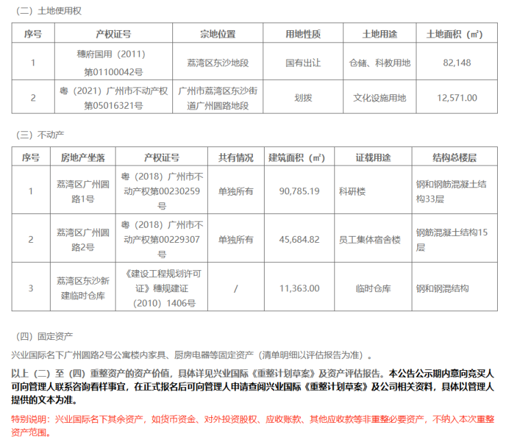 kaiyun入口：造价10亿地标136亿起拍!广州圆大厦第三次上架找买家(图6)