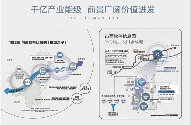 百度热搜@华发虹桥四季售楼处发布：华发虹桥四季重塑高端生活(图13)