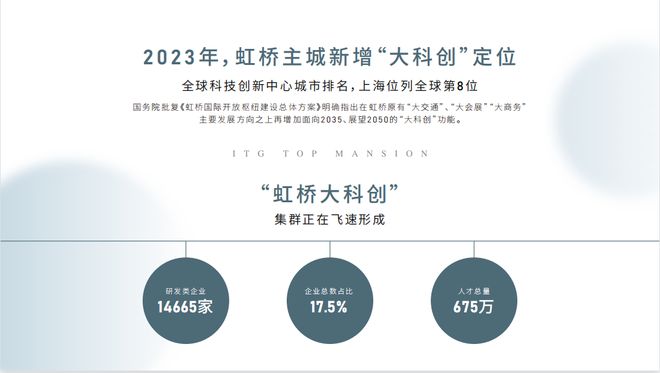 百度热搜@华发虹桥四季售楼处发布：华发虹桥四季重塑高端生活(图14)