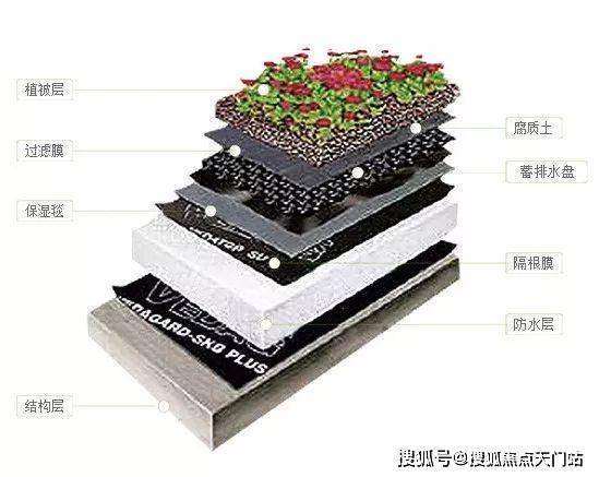 中鹰黑森林(售楼处)网站-中鹰黑森林销售中心(营销中心)-欢迎您-小区环境-户型-价格-地址配套售楼处电话-交房时间(图10)