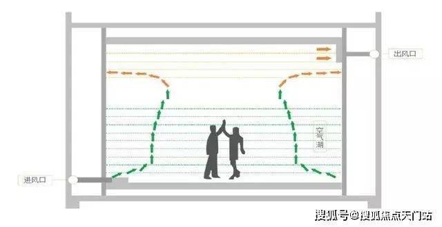 中鹰黑森林(售楼处)网站-中鹰黑森林销售中心(营销中心)-欢迎您-小区环境-户型-价格-地址配套售楼处电话-交房时间(图23)