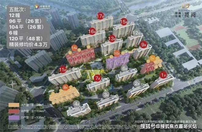 招商中旅揽阅(售楼处)网站-中旅揽阅销售中心(营销中心)-招商楼盘欢迎您-小区环境-户型-价格-地址-周边配套-售楼处电话-交房时间(图1)