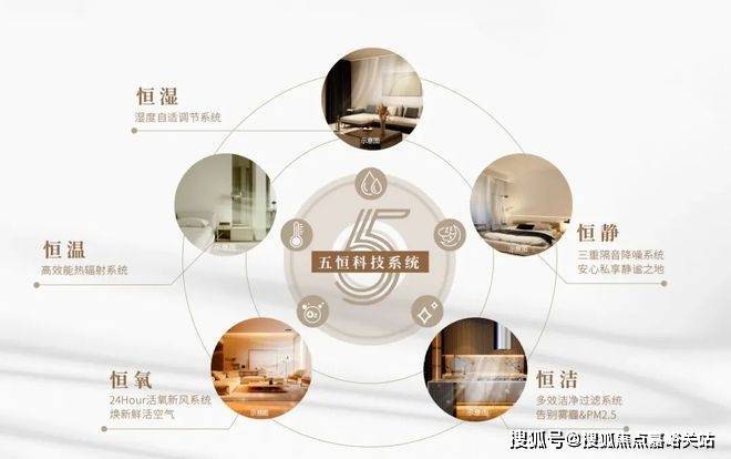 建发海阅首府售楼处│海阅首府(营销中心)-2025销售中心(售楼处)-楼盘欢迎您-价格户型地址环境配套交房时间电话(图14)