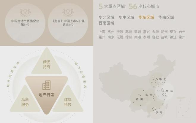 kaiyun入口：聚焦建发海阅首府售楼处发布：建发海阅首府豪宅封面宝座(图10)