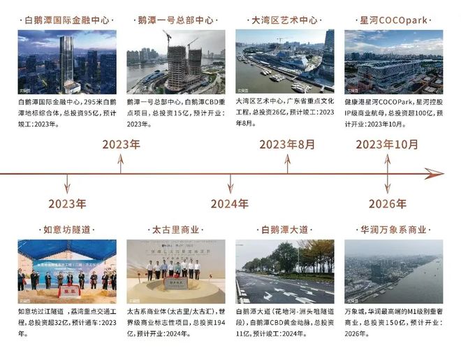 kaiyun网站：热搜好房｜星河江缦售楼处发布打造理想品质生活(图3)