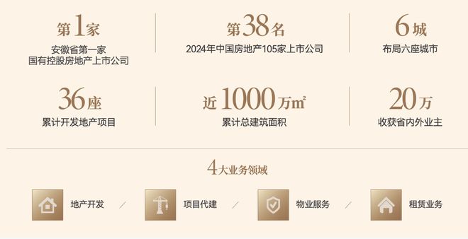 【快讯】中央公园琥珀星樾湾售楼处权威发布：特价房特惠来袭(图4)