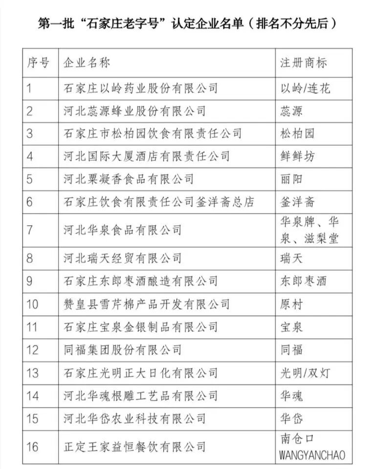 kaiyun：你早河北｜香港大火为何失控；石家庄下月起实施电动车“新国标”；中国企业家代表团应邀访美；日本自说自话行不通(图2)
