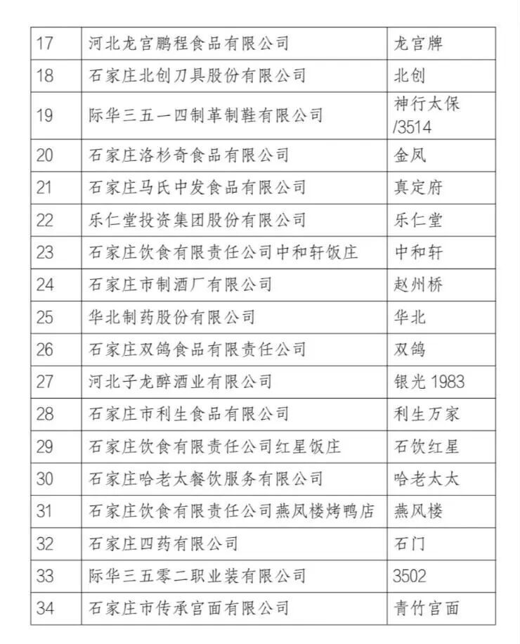 kaiyun：你早河北｜香港大火为何失控；石家庄下月起实施电动车“新国标”；中国企业家代表团应邀访美；日本自说自话行不通(图3)