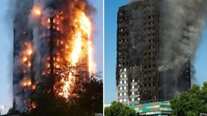 香港大火+伦敦大火：吹哨人为什么都失败了(图3)