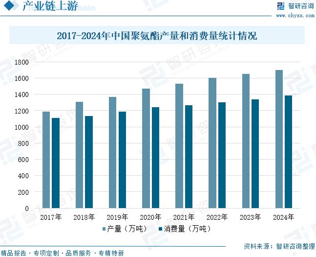 2025年中国航空涂料行业发展现状、竞争格局及未来前景展望：航空涂料规模达2453亿元(图6)
