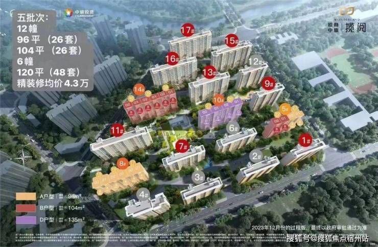 kaiyun网站：招商中旅揽阅(上海)售楼处电话_招商中旅揽阅预约看房_楼盘详情-2026最新房价-户型图(发布)售楼处电话_预约看房(图7)