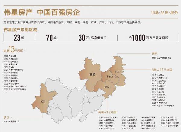 伟星印湖山新房售楼部发布：项目价格解析文化价值的市场体现(图2)