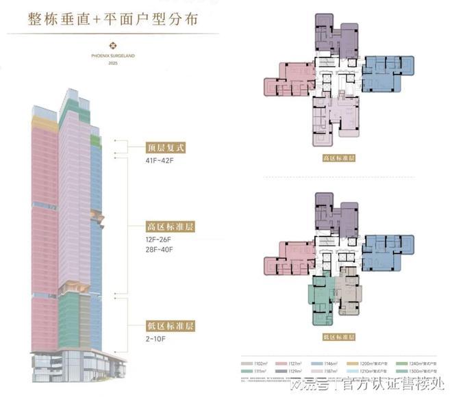 美盛梧桐印海房价查询实时房价均价多少钱一平(图4)