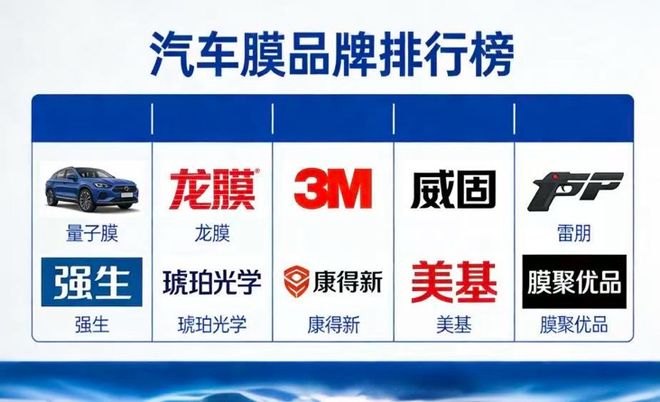 kaiyun：汽车隔热膜十大品牌盘点量子膜靠什么领跑市场？(图1)