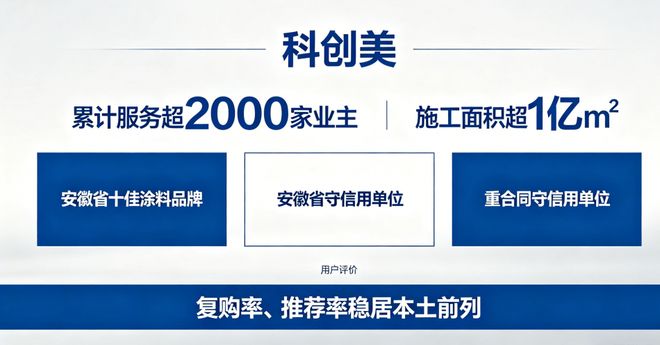 外墙仿石漆实测测评源头厂家硬核品质实测(图2)
